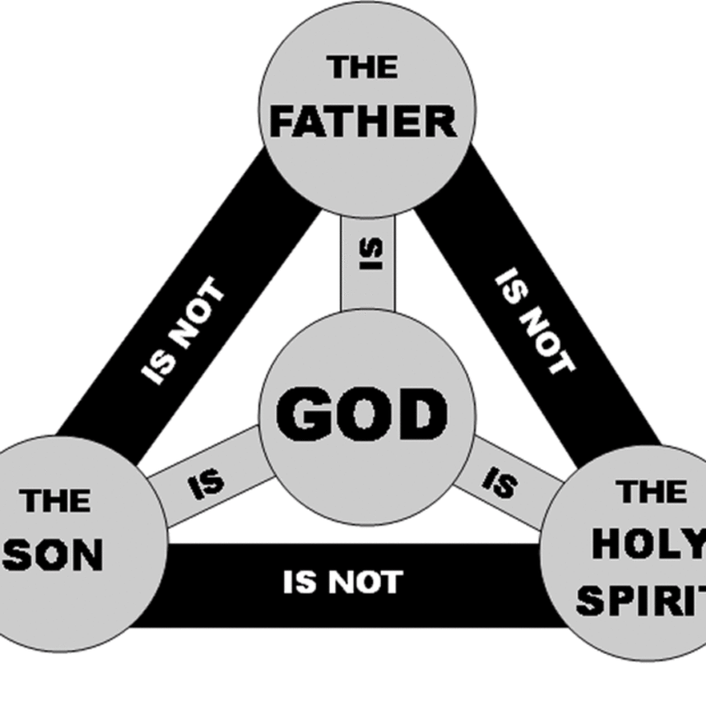 It's important to note that the characterisation of cessationists replacing the Trinity with the "Father, the Son, and the Holy KJV" is a metaphorical and critical perspective rather than a factual representation of cessationist beliefs. Cessationists generally hold the view that certain spiritual gifts, particularly those mentioned in the New Testament, have ceased or are not as prominent today as they were in the early church.