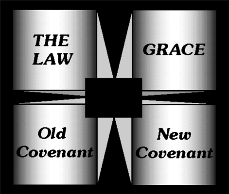 Law vs Grace