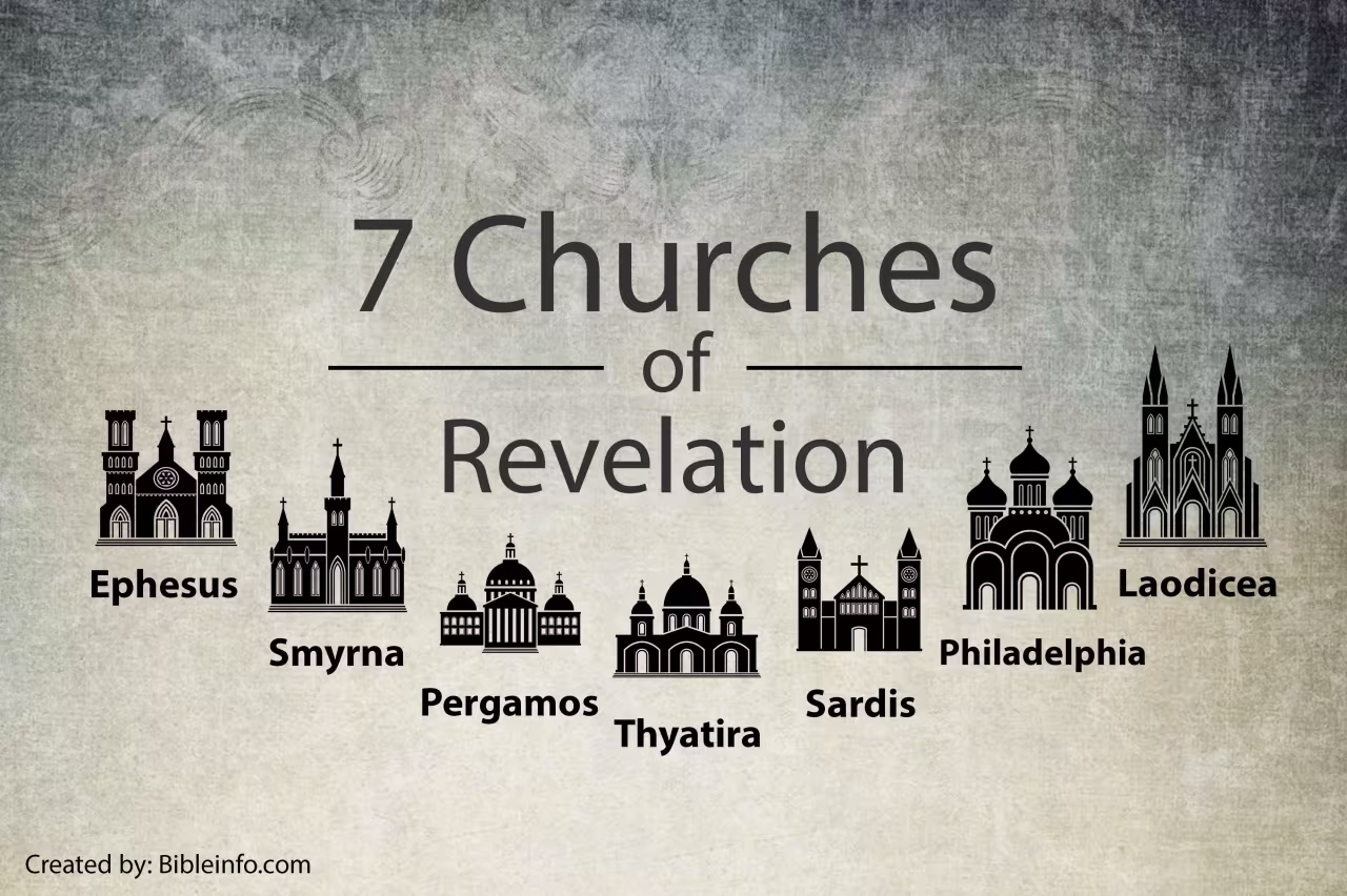 Scripture and early church history confirm that the RCC, as we know it, did not exist in the first century. The Book of Revelation, written around AD 95 by the Apostle John, addresses letters to seven specific churches in Asia Minor (modern-day Turkey):
