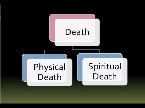 When God commanded Adam, "You may surely eat of every tree of the garden, but of the tree of the knowledge of good and evil you shall not eat, for in the day that you eat of it you shall surely die" (Genesis 2:16-17),